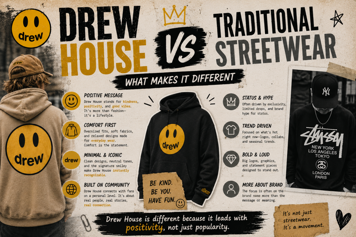 Drew House vs Traditional Streetwear: What Makes It Different?